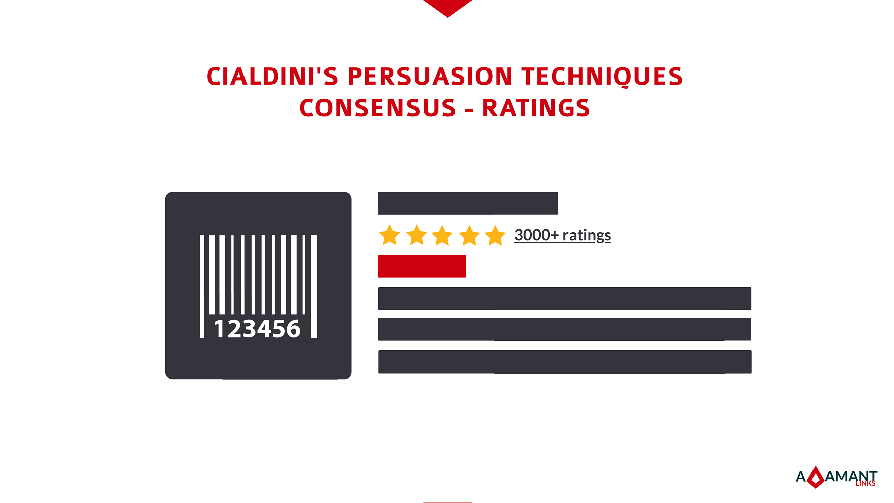 Adamant Links - Cialdini's Persuasion Techniques - Consensus: Ratings