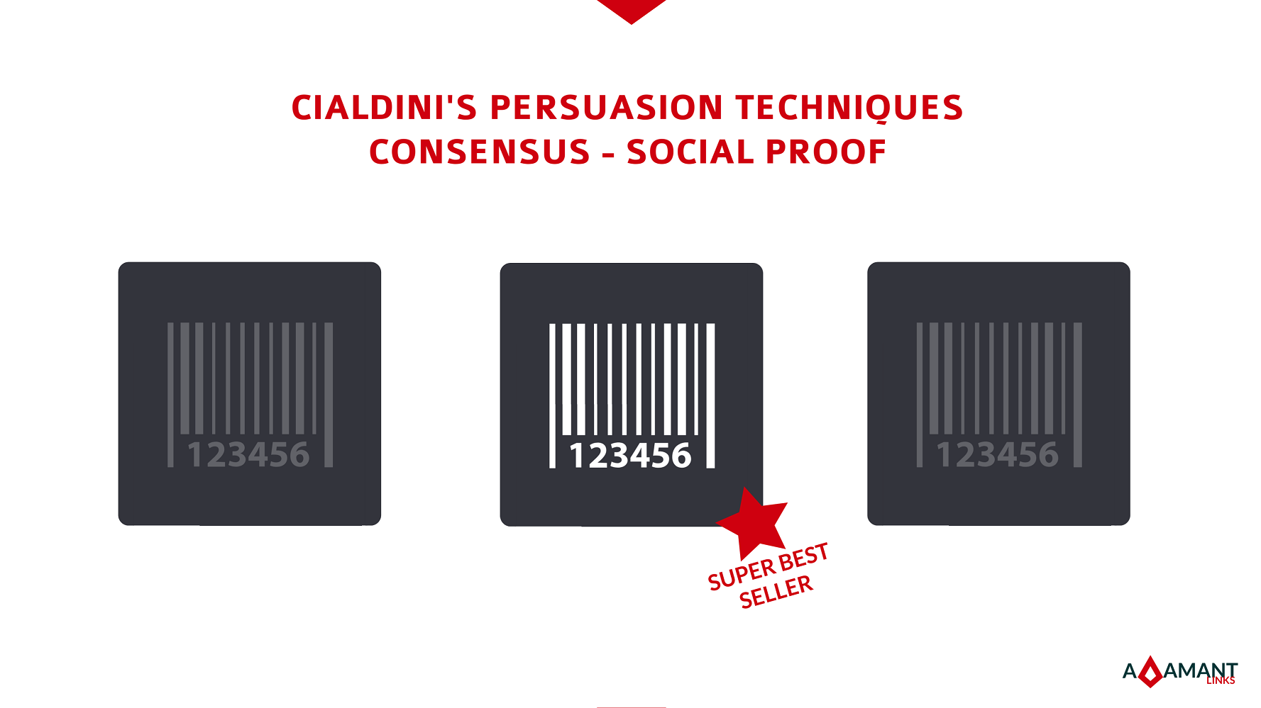 Adamant Links - Cialdini's Persuasion Techniques - Consensus: Social Proof
