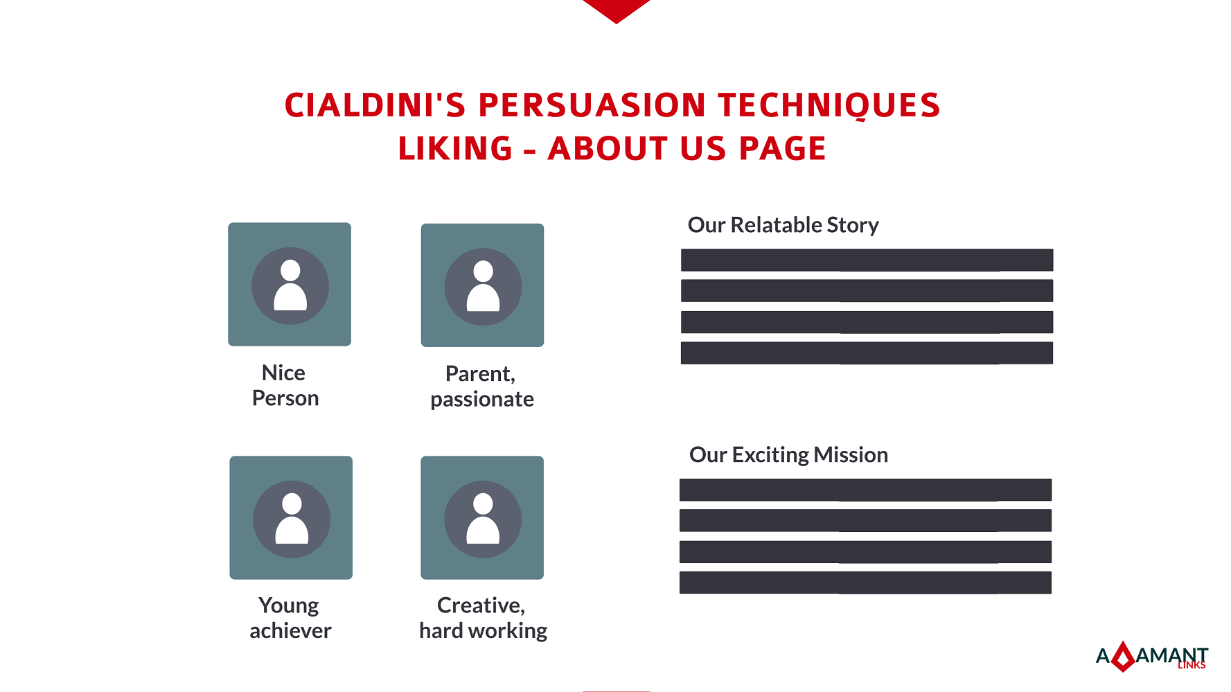 Adamant Links - Cialdini's Persuasion Techniques - Liking: About Us
