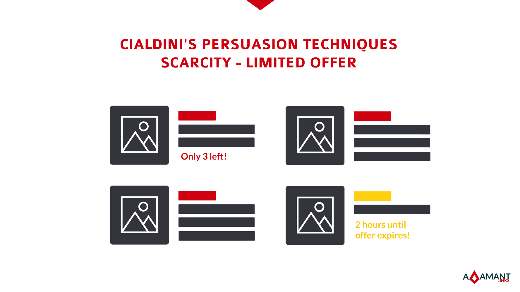 Adamant Links - Cialdini's Persuasion Techniques - Scarcity: Limited Offer
